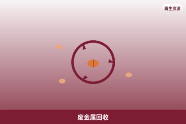 废金属回收