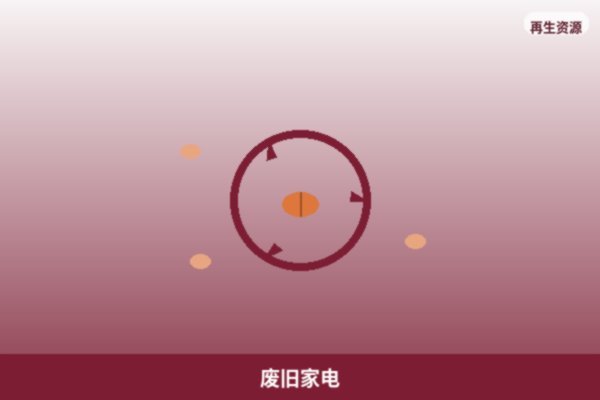 废旧家电