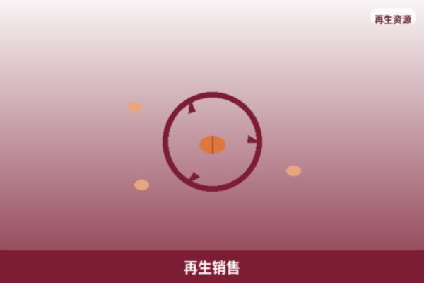再生销售
